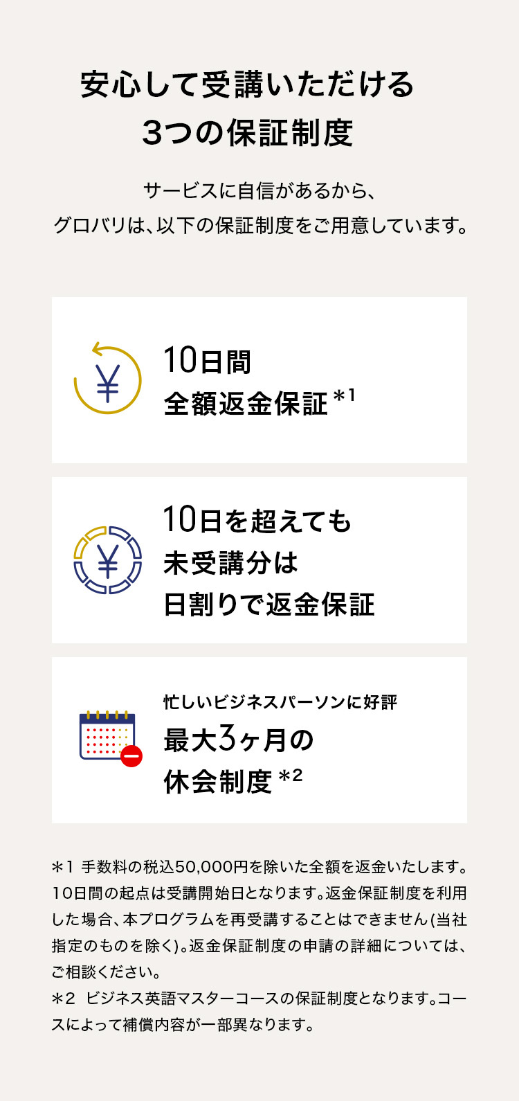 安心して受講いただける３つの保証制度　10日間全額返金保証、10日を超えても未受講分は日割りで返金保証、忙しいビジネスパーソンに好評 最大3ヶ月の休会制度